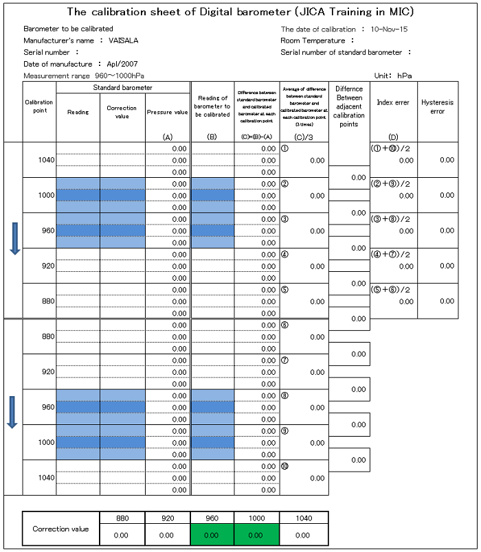 sample_sheet calibration